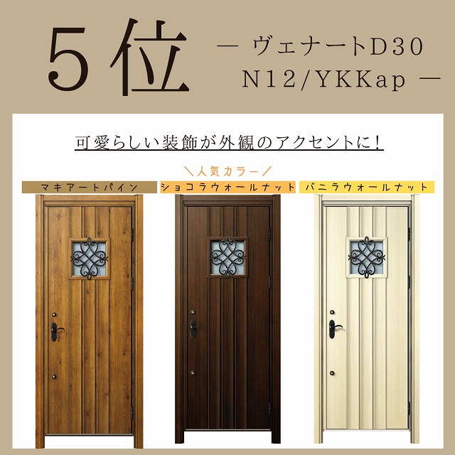 5☆大好評 ノースウエストYKKAP玄関 断熱玄関ドア VenatoＤ30 ナチュラル N12