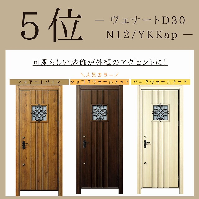 新作商品 ノースウエストYKKAP玄関 リフォーム玄関ドア ドアリモD30 断熱ドア ナチュラル D4仕様