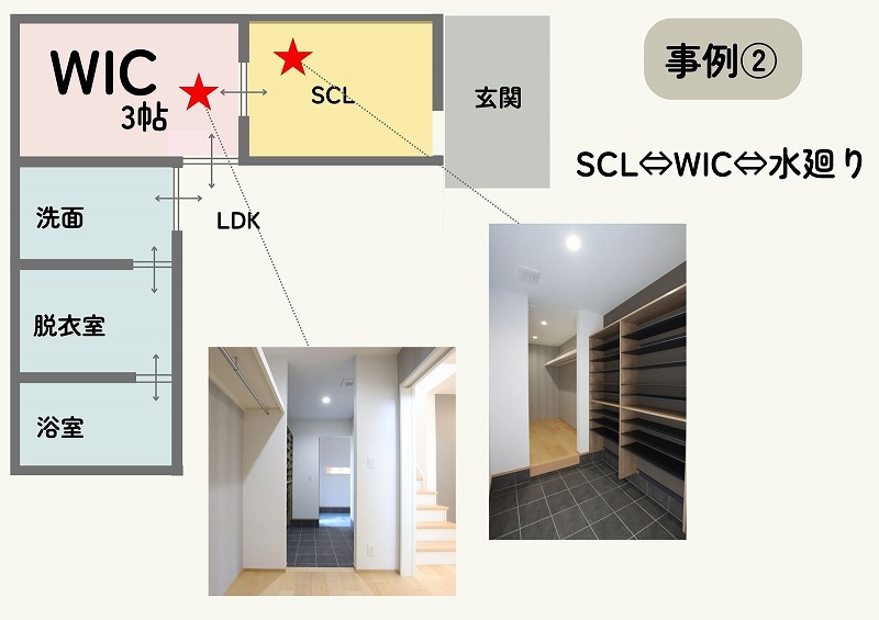 SCL⇔WIC⇔水廻りの間取り事例