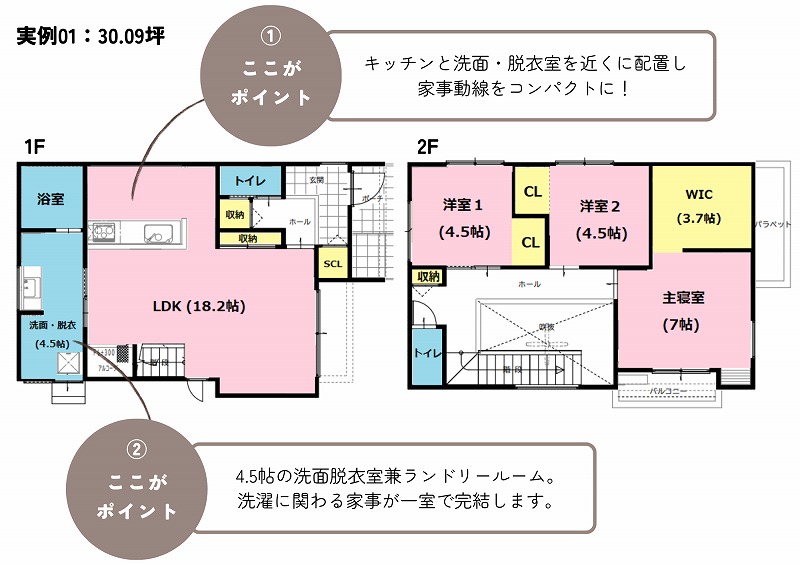 【30.09坪】洗濯が一室で完結する間取り