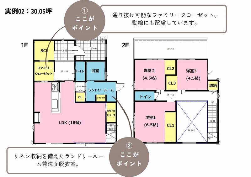 【30.05坪】ファミリークローゼットのある間取り