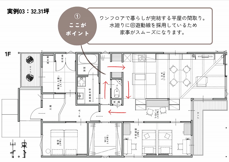 【32.31坪】平屋の間取り